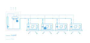 Image from Daikin on how VRF air con works